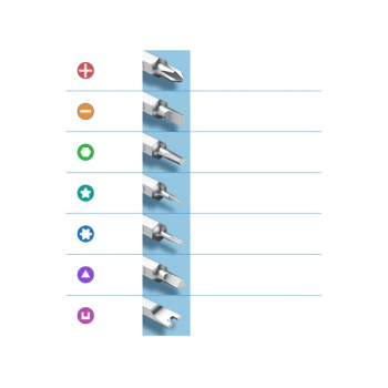 Ugreen 38 in 1 Reparatur Service Schraubendreher-Set für iPhone, Samsung, Xiaomi, Hauwei, Oppo uvm. (swr)